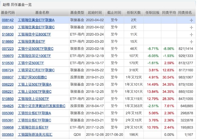 2024新奥历史开奖记录81期,详细数据解读_MEO79.967自由版