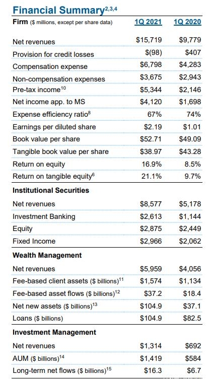 2024新奥历史开奖记录81期,详细数据解读_MEO79.967自由版