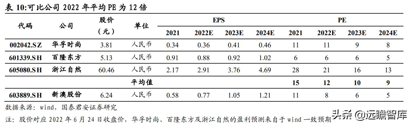新澳资料2024年最新版本更新,快速处理计划_UON79.597世界版