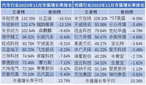 2024香港正版资料免费大全精准,数据化决策分析_PZQ79.539无线版