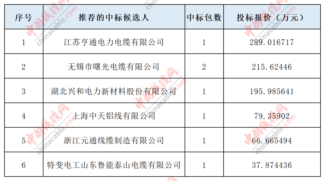 新奥天天免费资料单双中特,精细评估方案_ATX79.840精选版