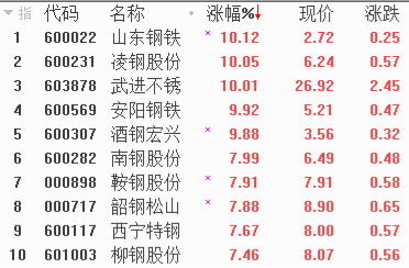 黄大仙澳门三肖三码精准100% - 2023全方面已...,决策支持方案_MQT79.383光辉版