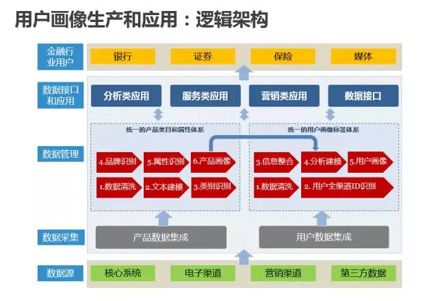 2024新澳门天天开奖结果查询,实践数据分析评估_DEJ79.676可穿戴设备版