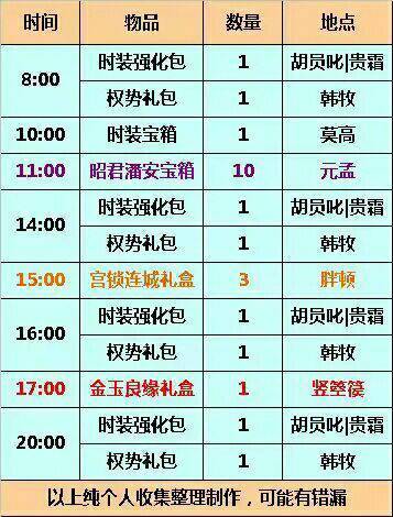 499499快速开奖,时尚法则实现_QEV79.957传递版