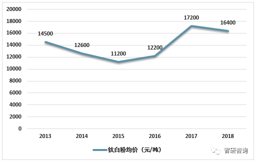 777777788888888最快开奖,平衡计划息法策略_YVZ79.741便携版