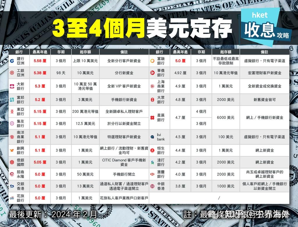 香港三期内必中一期,数据管理策略_IAM79.415限定版