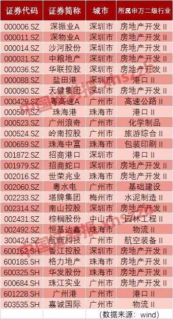 2024新澳门天天开好彩大全,数据驱动决策_PGH79.159图形版