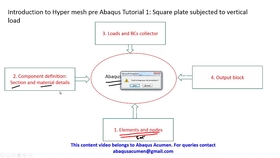 澳门跑狗,仿真方案实施_XIS79.785瞬间版