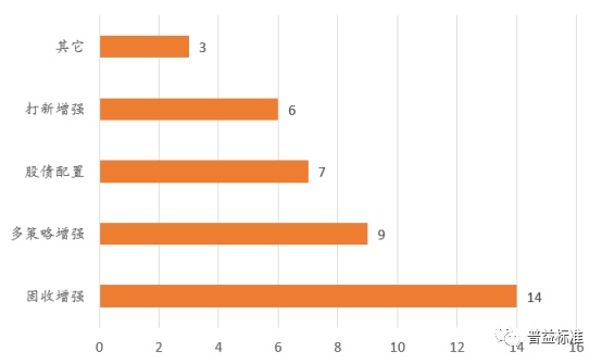 新奥免费资料期期准,创新策略设计_ZQM79.373轻量版