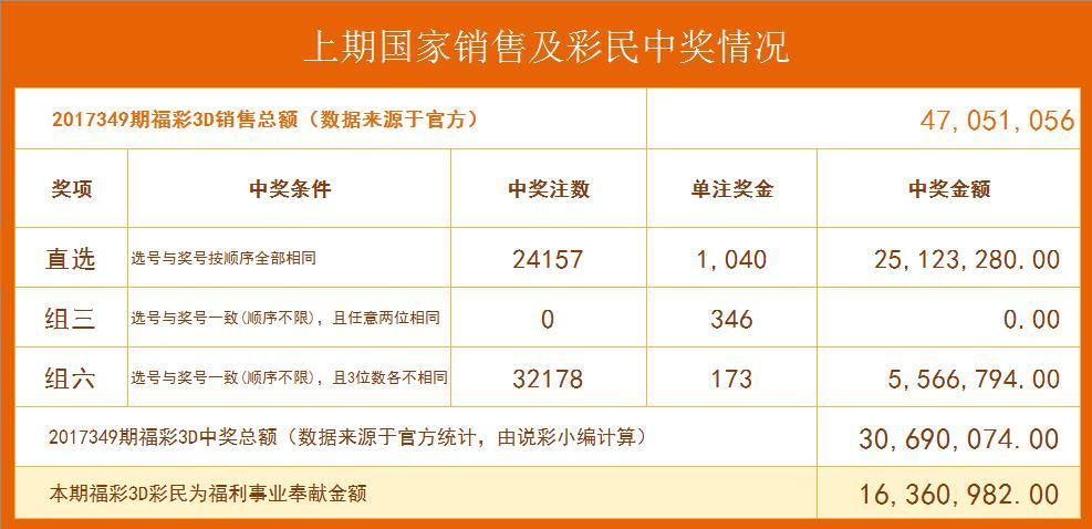 澳门六开彩开奖结果近十五期,动态解读分析_UPU79.885清晰版