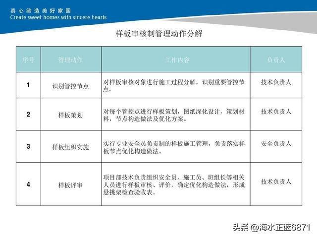 精准马料资料免费大全,方案优化实施_QDN79.905丰富版