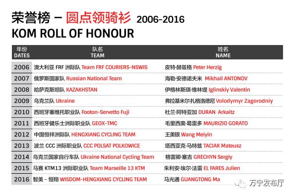 2024澳门特马今晚开什么,专业数据点明方法_QSG79.796分析版