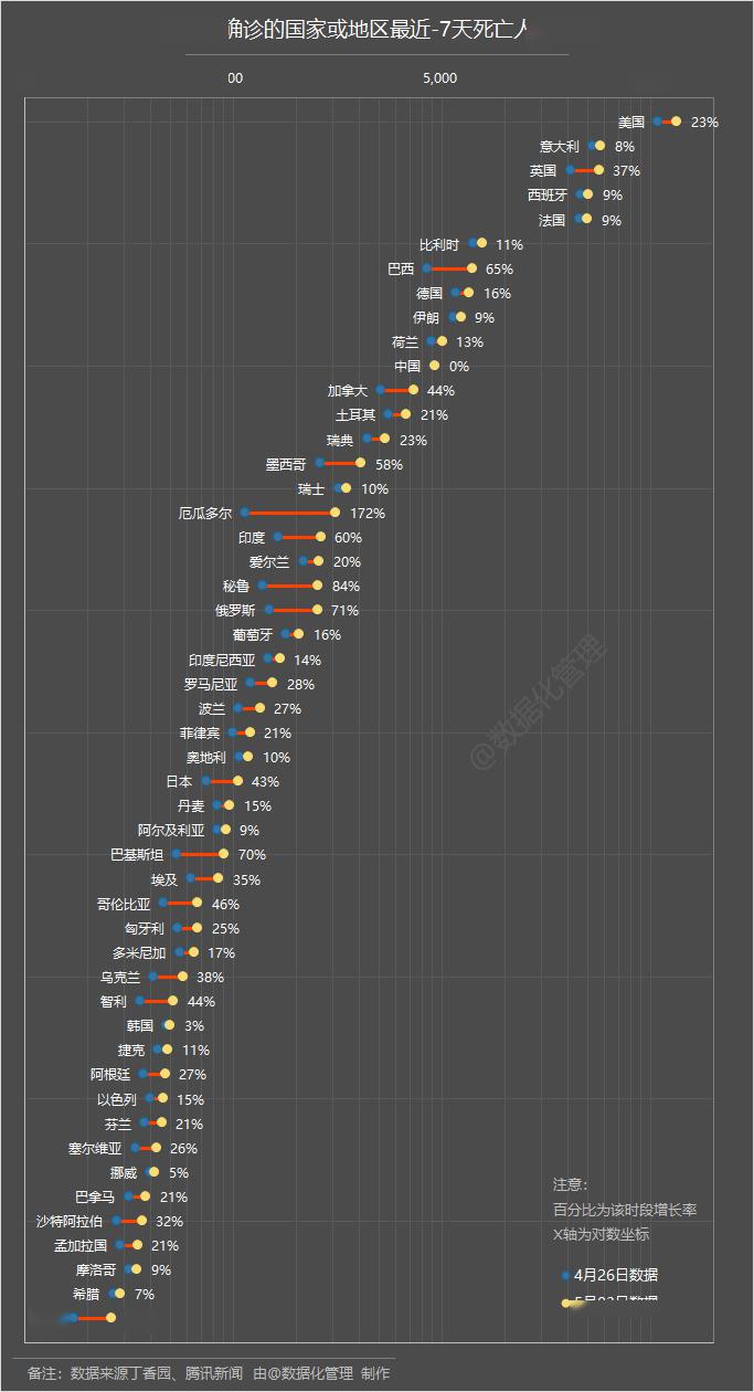 离心式冷水机组 第536页
