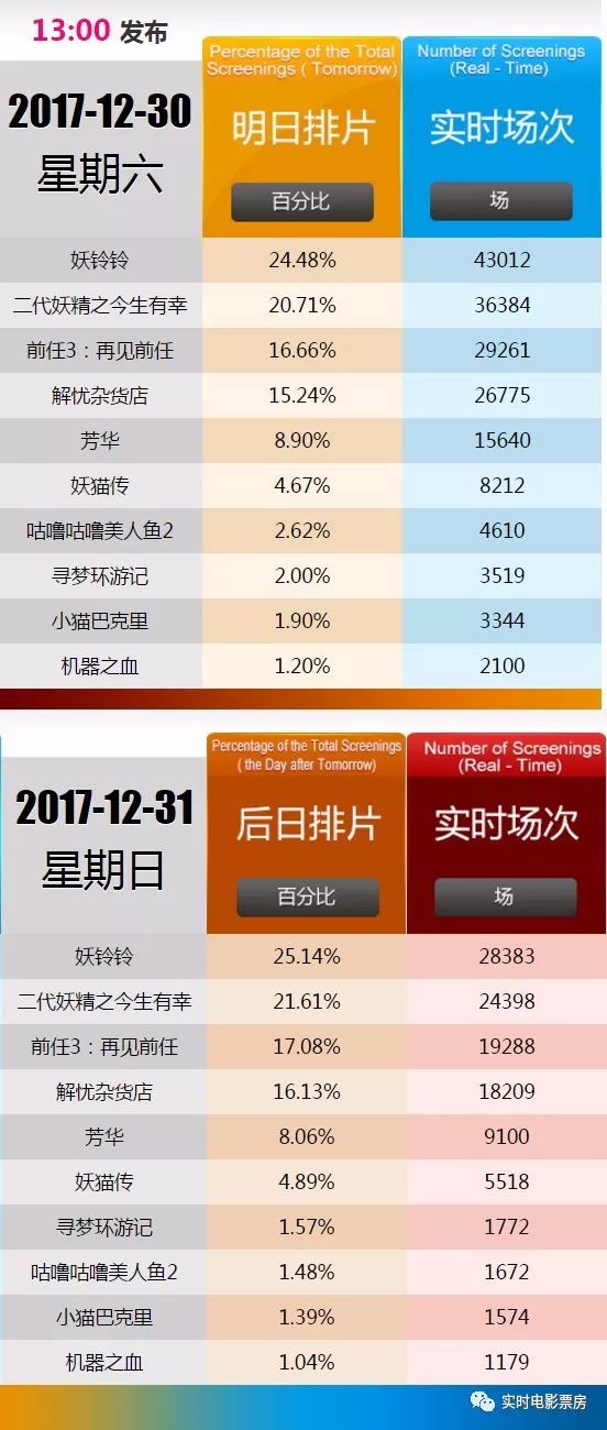 管家婆一票一码100正确,实证数据分析_NTG79.752复古版