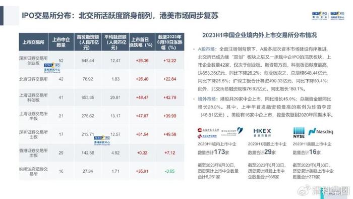 澳门六开奖结果查询最新2023,详细数据解读_NMA79.884服务器版