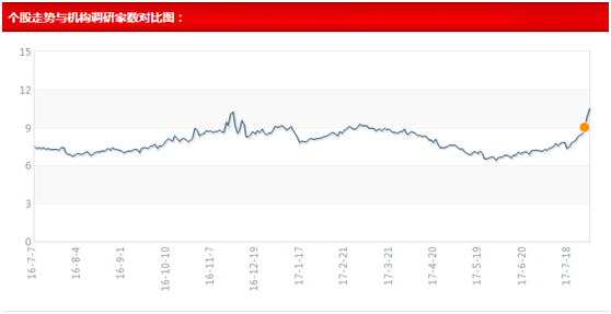 二四六香港今期开奖结果,实地数据验证_GHW79.775稳定版
