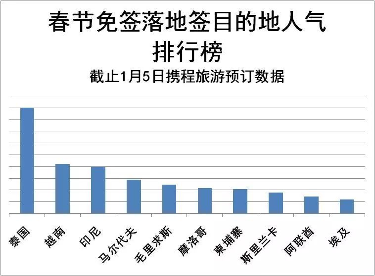 2024年新澳门正版资料大全免一,数据评估设计_LON79.776互动版