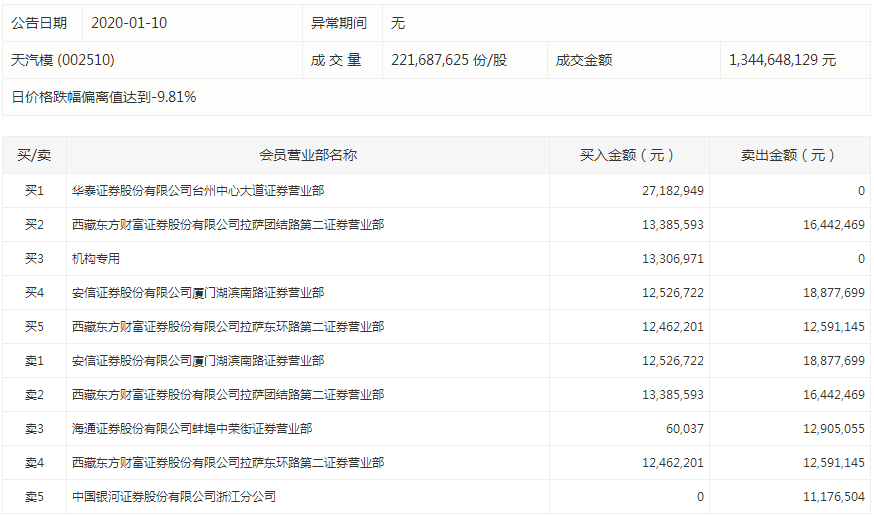 55123澳门开奖结果查询,数据详解说明_NWM79.575加速版