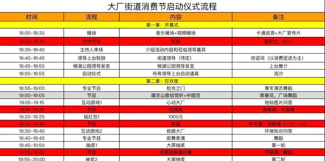 新澳门今晚开奖结果号码是多少,机制评估方案_IOZ79.452养生版
