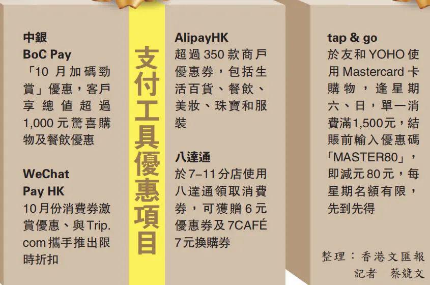 香港今期开奖结果,专业地调查详解_RYS79.971外观版