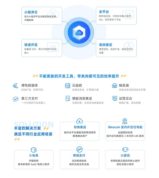 3台空气处理机组 第532页