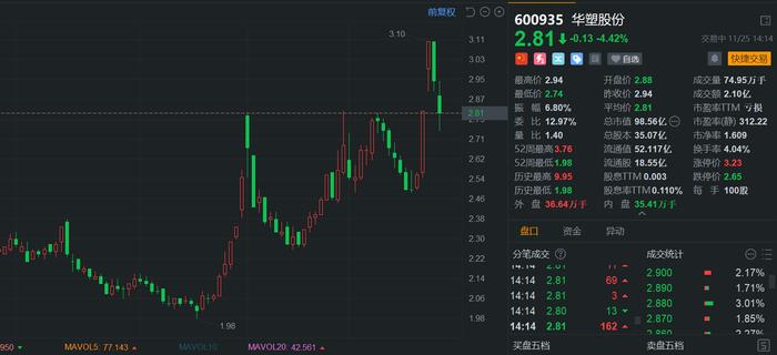 永艺股份最新股市动态及解析,如何获取与分析股市信息?