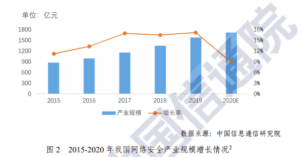 中联煤层气产业进展、最新消息及争议解析