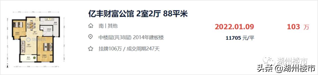 湖州万汇广场最新动态更新，最新消息一网打尽！