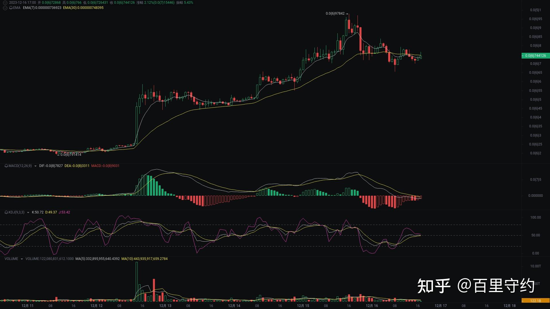 今晚9点30开鼠,精准数据评估_RAS41.552生态版