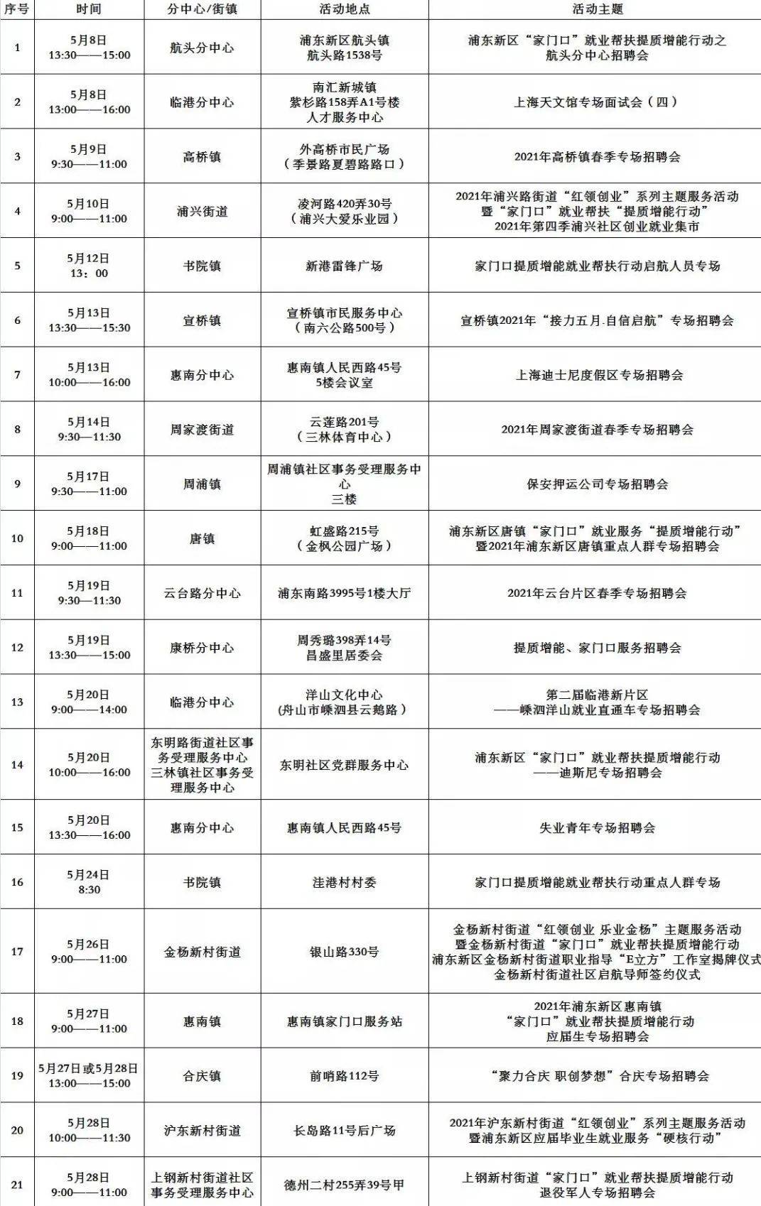 豪江论坛1530888,C0m,行动规划执行_HLQ93.735别致版