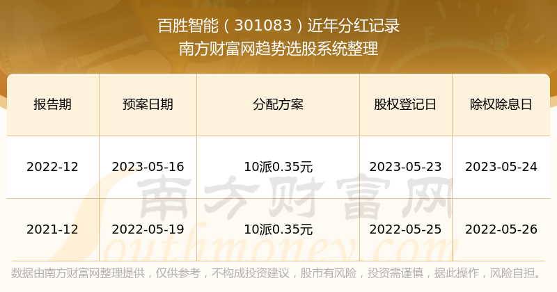 7777788888澳门王中王2024年,数据获取方案_时刻版9.529