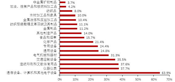 肺炎最新深度解析