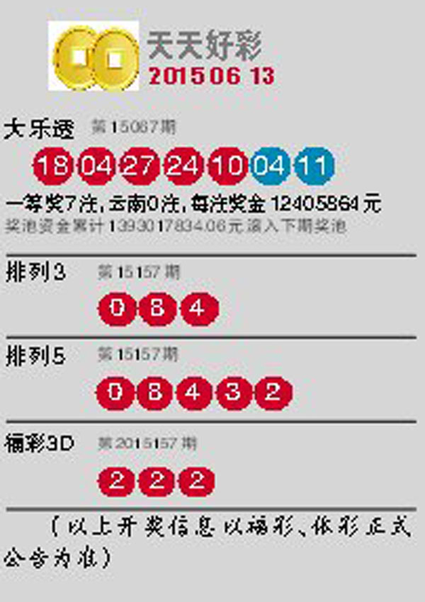 "2024年澳门天天开好彩"的:快速解答方案实践_艺术版5.62