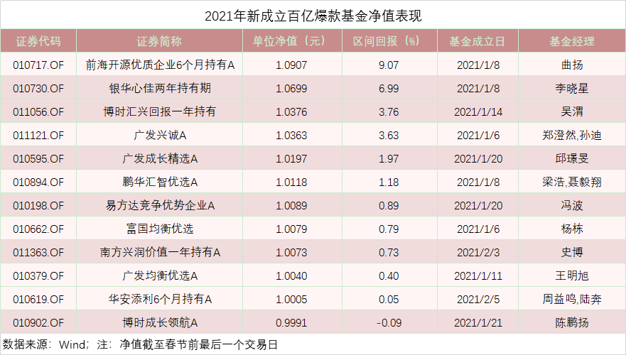 "新澳门一码一码100准"的:物理学_远光版7.54