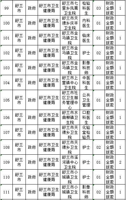 2台螺杆式冷水机组 第317页