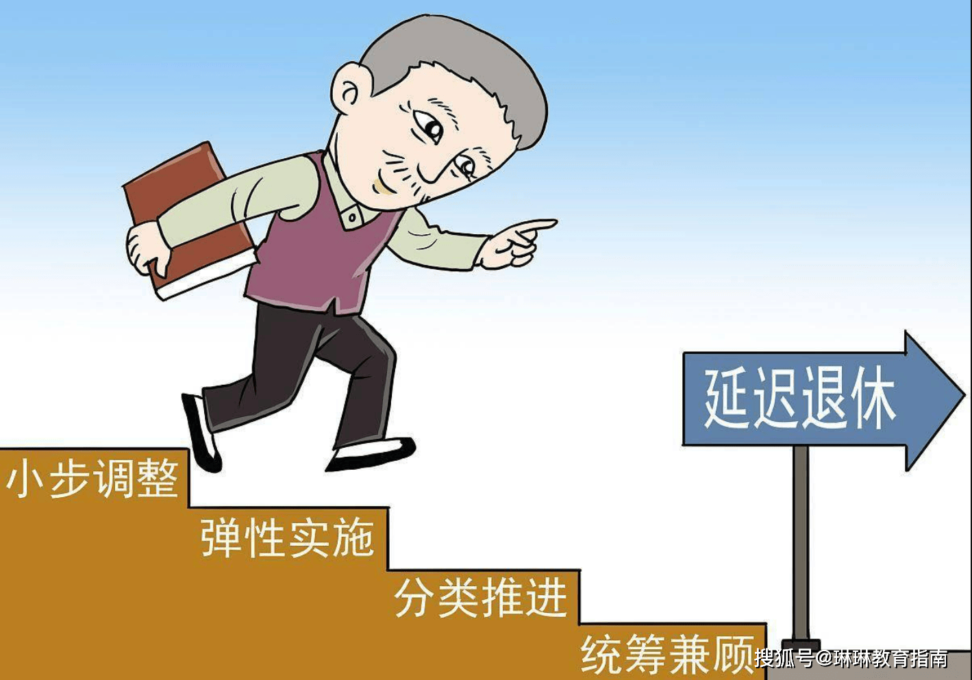 2025年延迟退休方案最新版论述