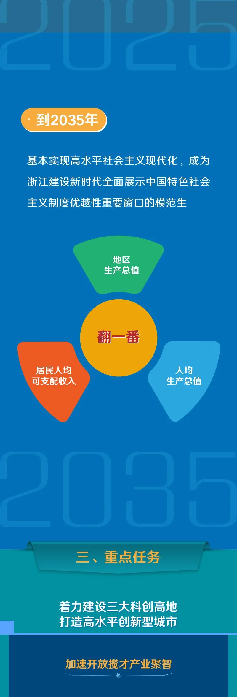 明觉2025全新规划，引领未来的战略蓝图总览