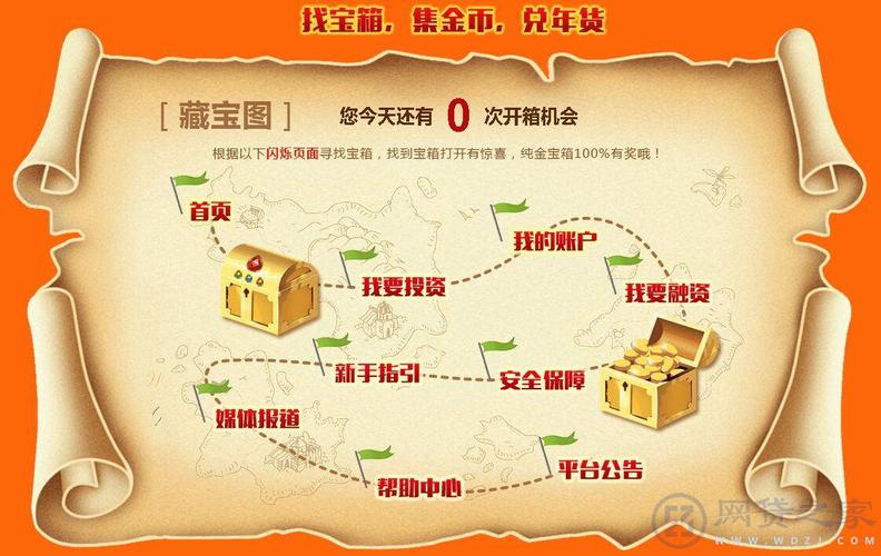 2台螺杆式冷水机组 第112页