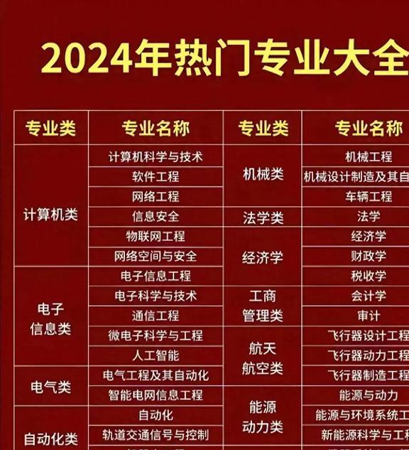2台螺杆式冷水机组 第109页
