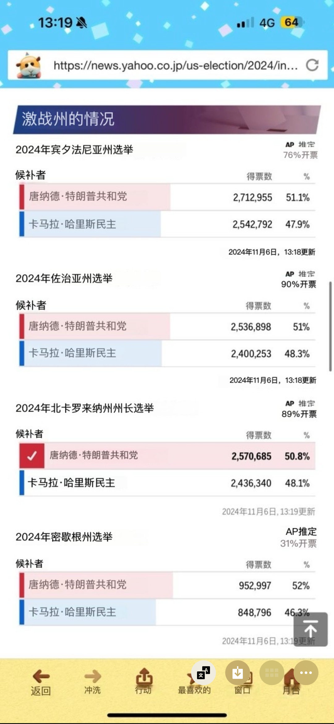 美国大选最新动态速递，最新情况一览📢