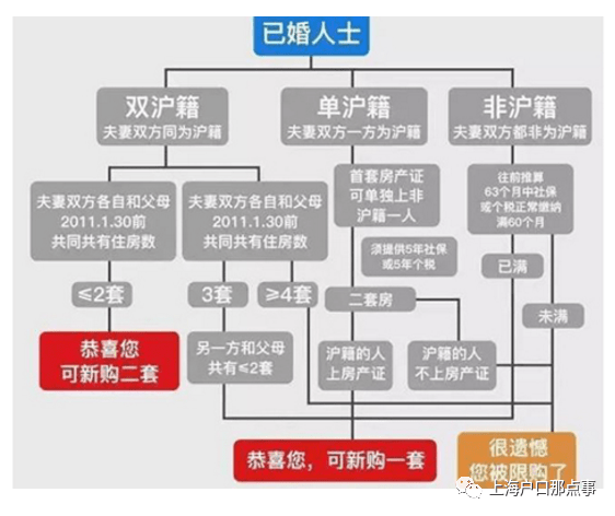 4台风机盘管机组 第53页