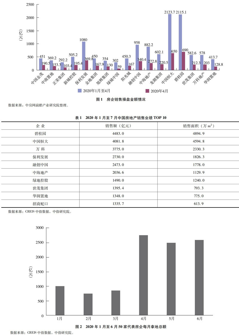 3台空气处理机组 第48页