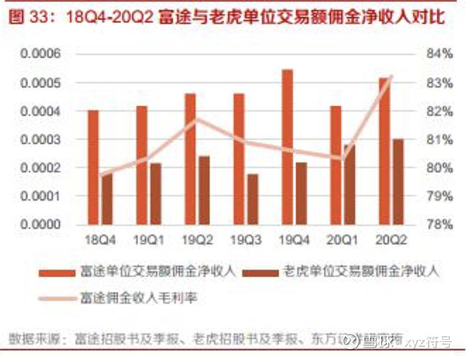 富勤最新变动深度解析，多维度的观点与影响探讨