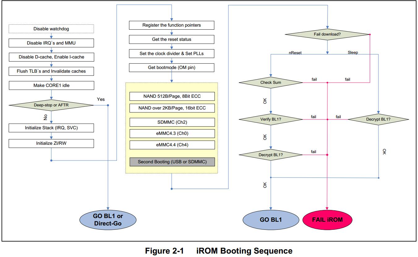 草馏社区,积极信息参考与遵守法律道德的呼吁