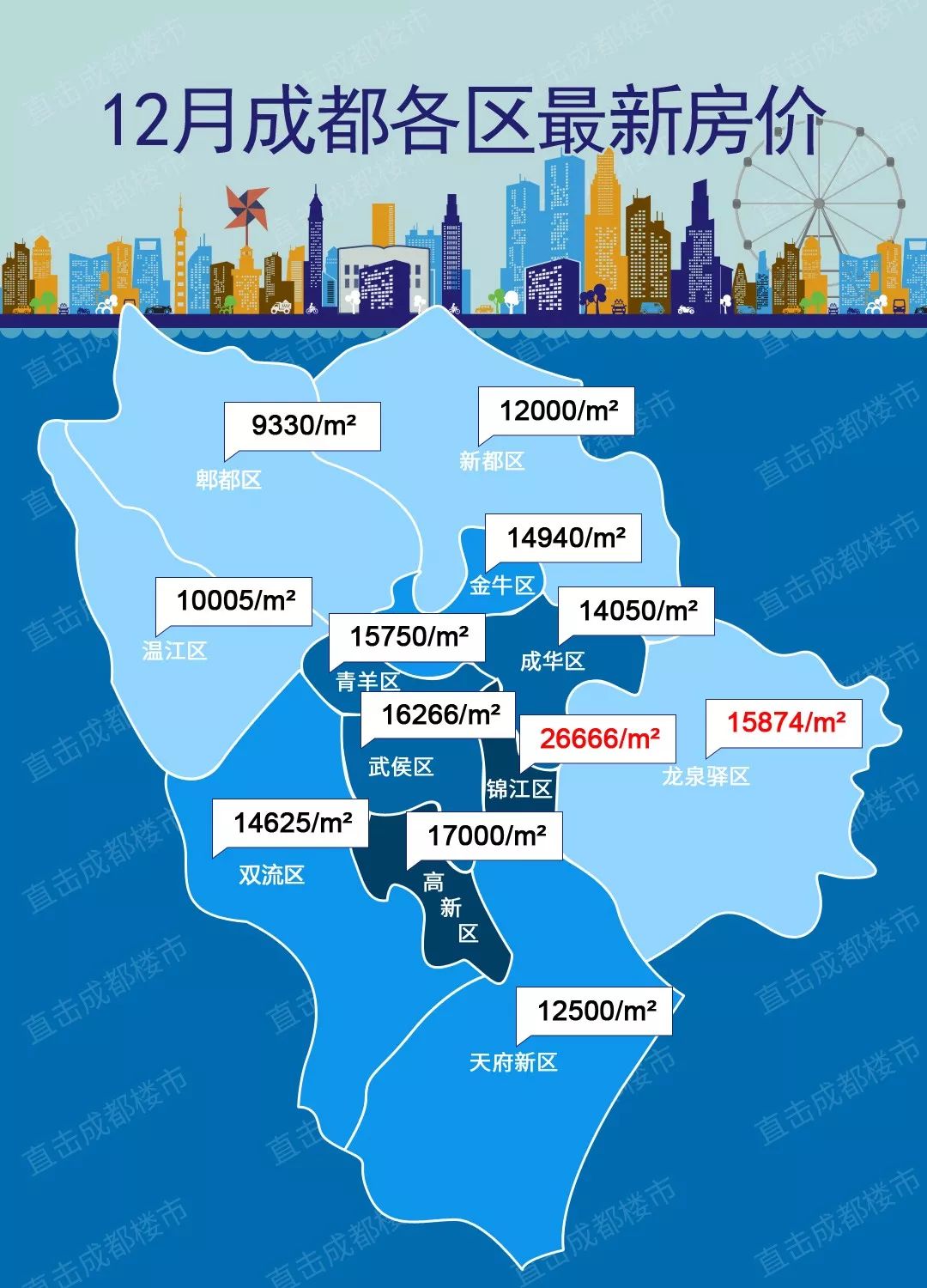 龙泉最新房价细探秘，烟火气中的家园价值解析