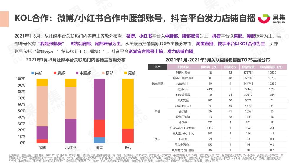 246天天彩9944CC精选,数据驱动决策_GCJ34.848nShop
