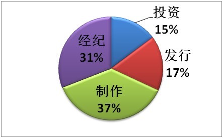 今晚上澳门特马必中一肖,实证分析细明数据_PPY34.932影像版