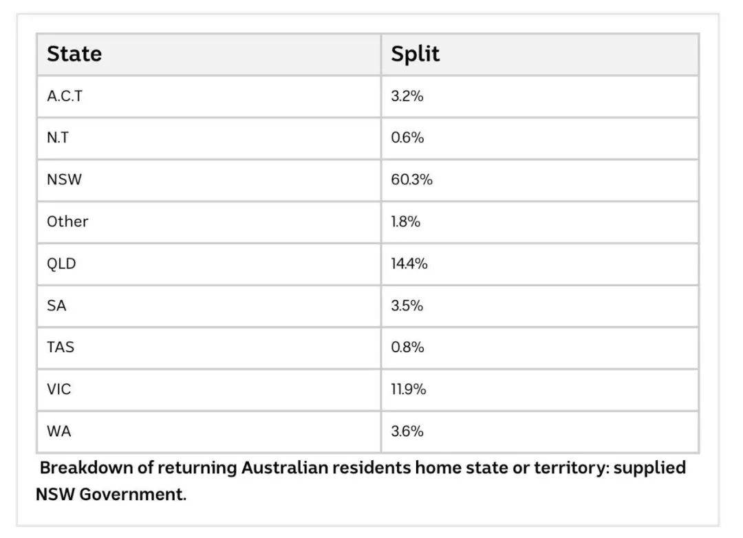 新澳开奖记录今天结果查询表,快速问题处理_YUI34.723体验版