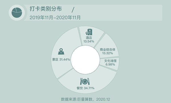 W77766现场开奖结果,数据化决策分析_YGG34.249线上版