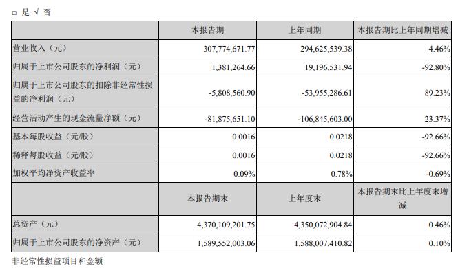 香港正版资料全年资料有限公司,安全性方案执行_RZI34.352别致版